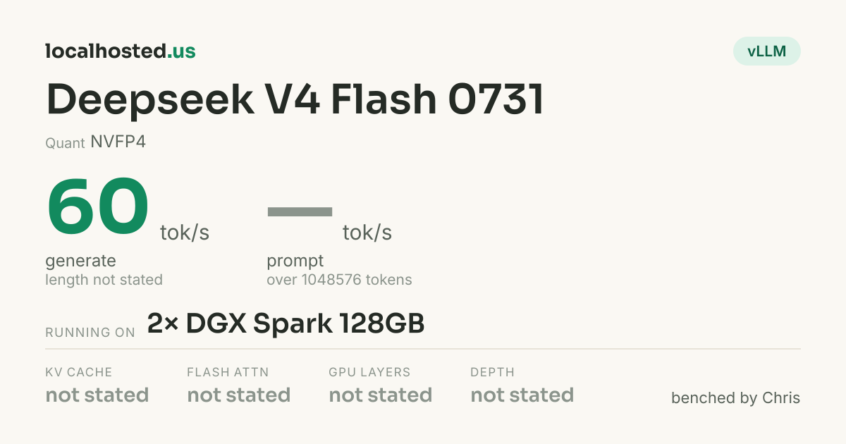 Deepseek V4 Flash 0731 benchmark card